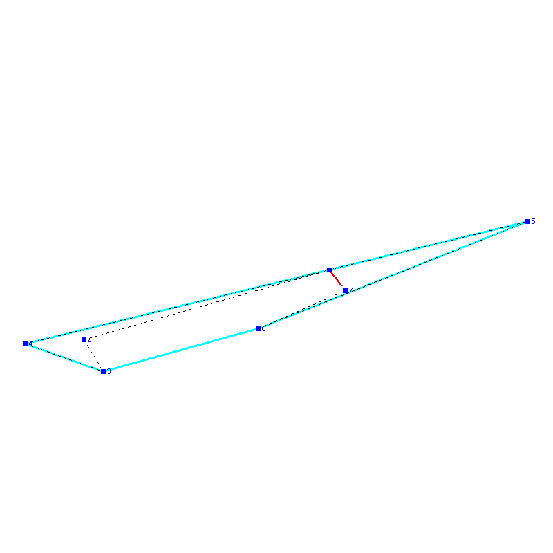 Flugauswertung